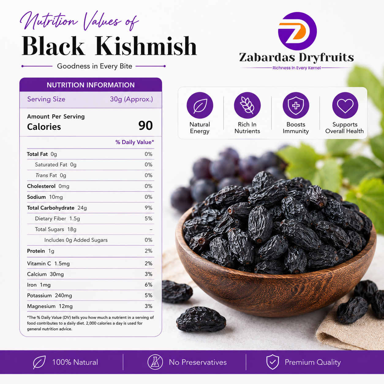 Black Kishmish