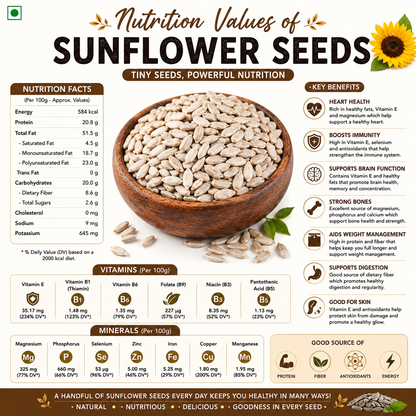 Sunflower Seeds