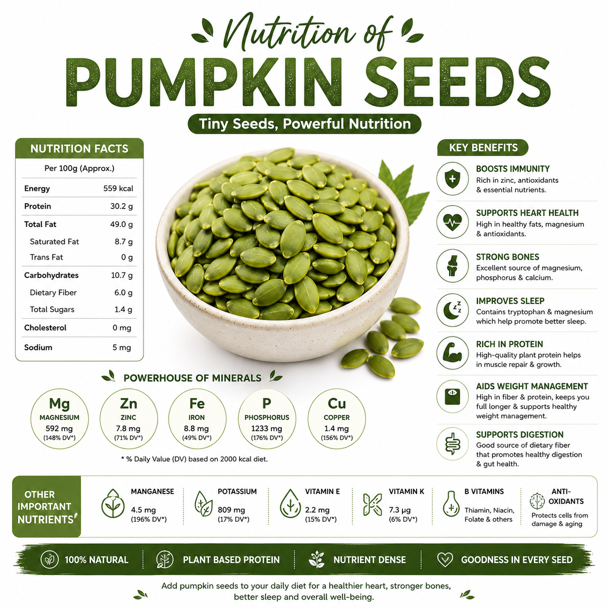 Pumpkin Seeds