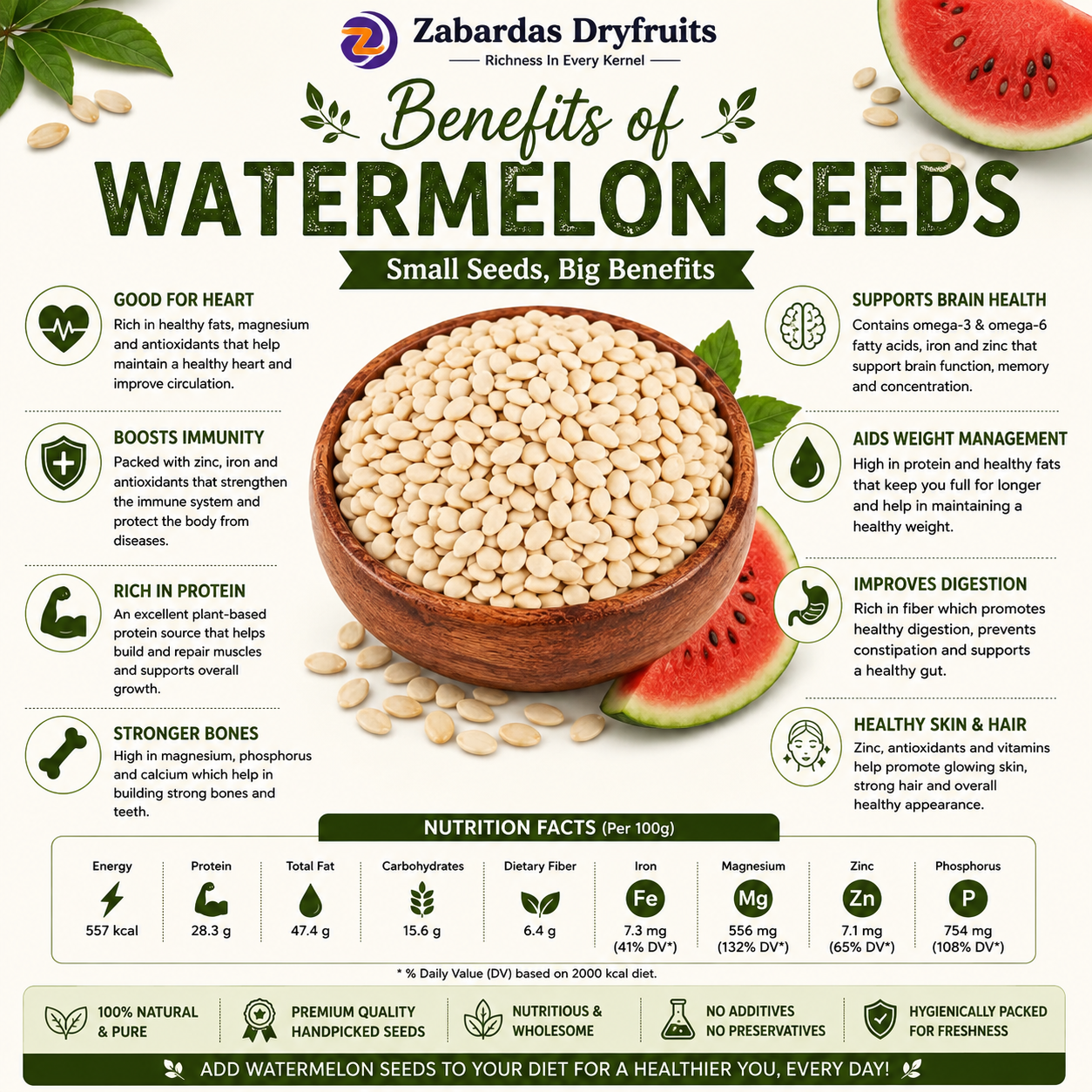 Watermelon Seeds