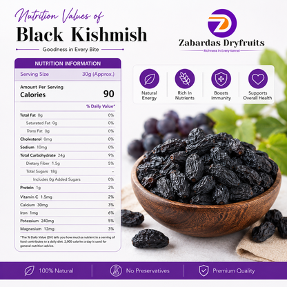 Black Kishmish