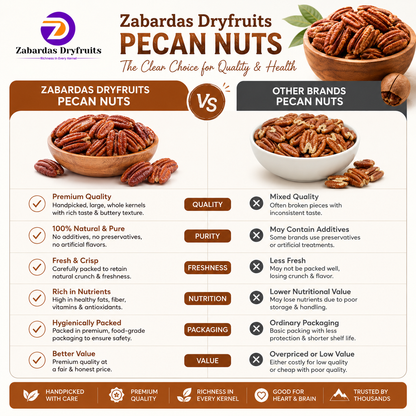 Premium Pecan Nuts Inshell