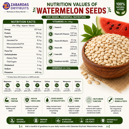 Watermelon Seeds