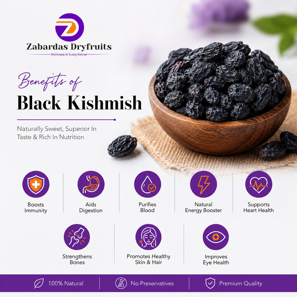 Black Kishmish