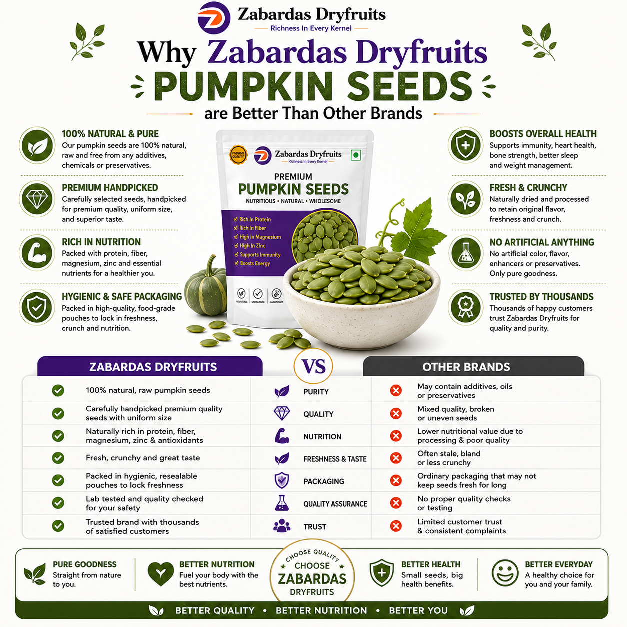 Pumpkin Seeds