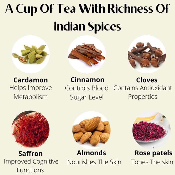 Kashmiri Kahwa Tea  Raw /Mix of More Than 10 Ingredients
