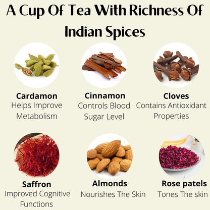 Kashmiri Kahwa Tea  Raw /Mix of More Than 10 Ingredients