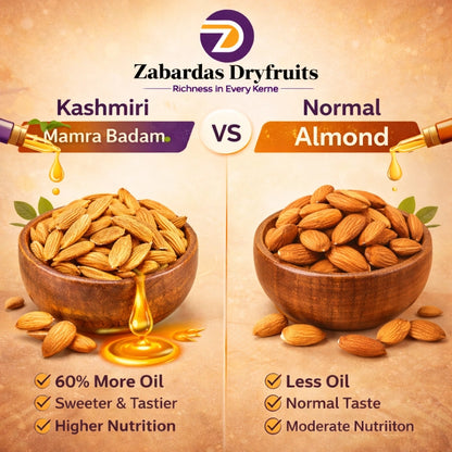 Premium One Tree Kashmiri Mamra Almonds / New Crop
