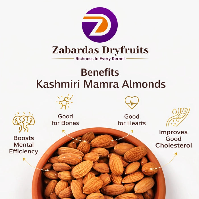 Royal Combo Gift Pack of  Premium Kashmiri Mamra Badam + Premium Kashmiri Walnut Giri