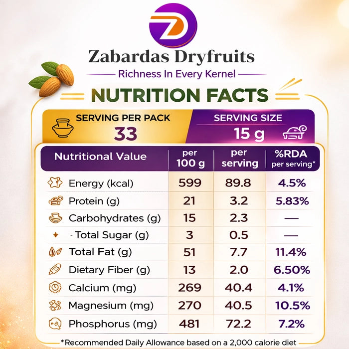 Premium Kashmiri Mamra Badam One Tree + 100g Kagzi Badam Free ( Free Item Will Be Given 1kg or Above Only)