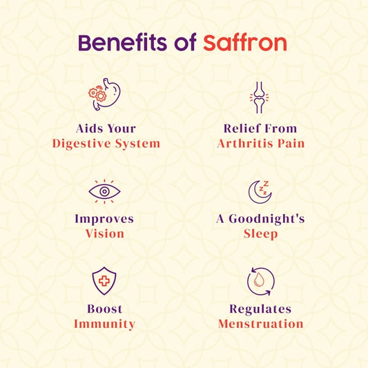 Kashmiri Mongra Saffron 1g / Kesar / 100% Organic